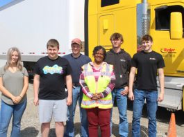CDL class set for test