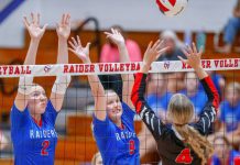 Sports Roundup 08-18-2026