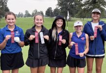 Local Sports Roundup 09-22-2026