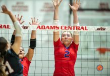 Sports Roundup 10-09-2026